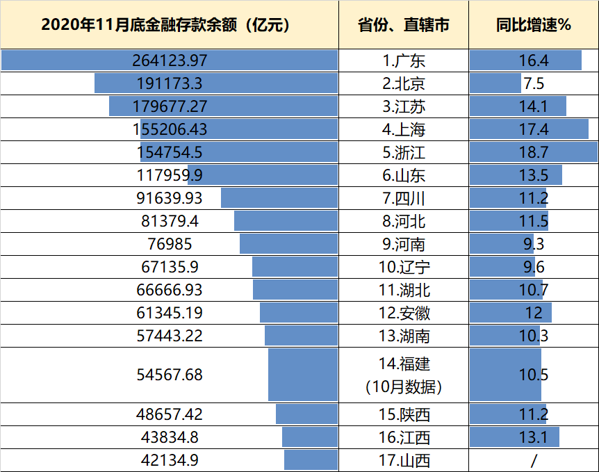 人口总数一定_每个世纪世界人口总数(3)