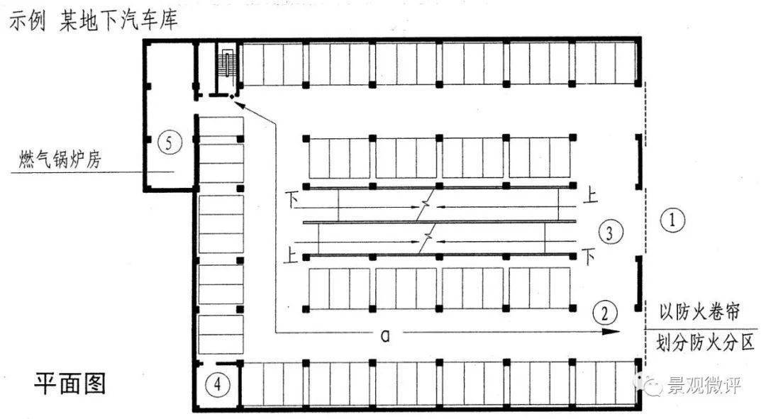 图解-地下车库设计规范