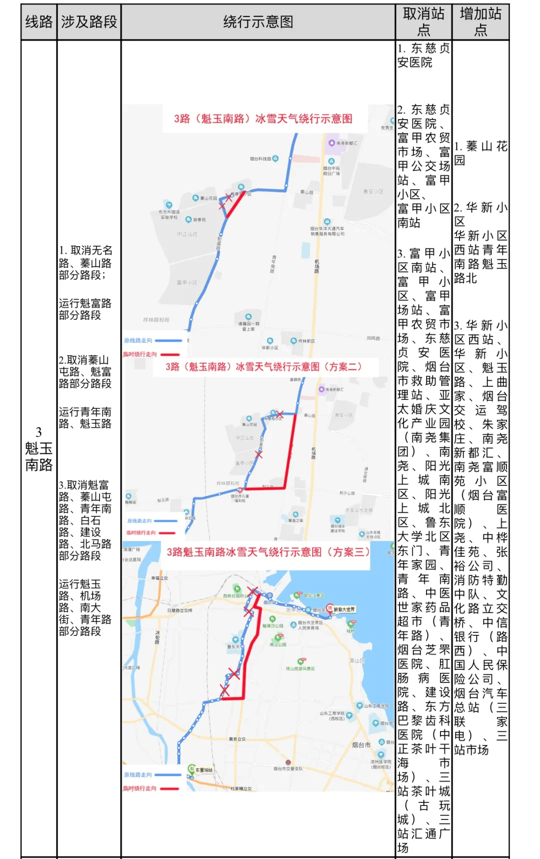 美国人口流动性大_美国人口