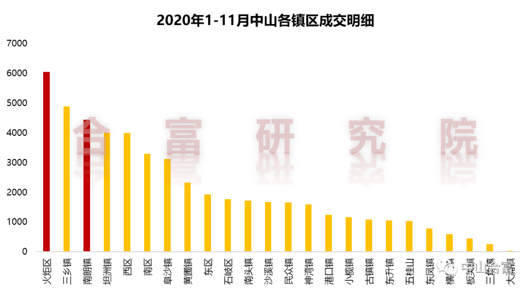 马鞍岛gdp_深中通道收费标准路费大概多少钱 解说(2)