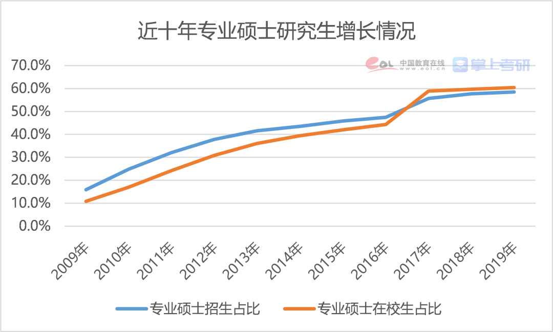 2021年全国死亡人口_第七次全国人口普查(2)