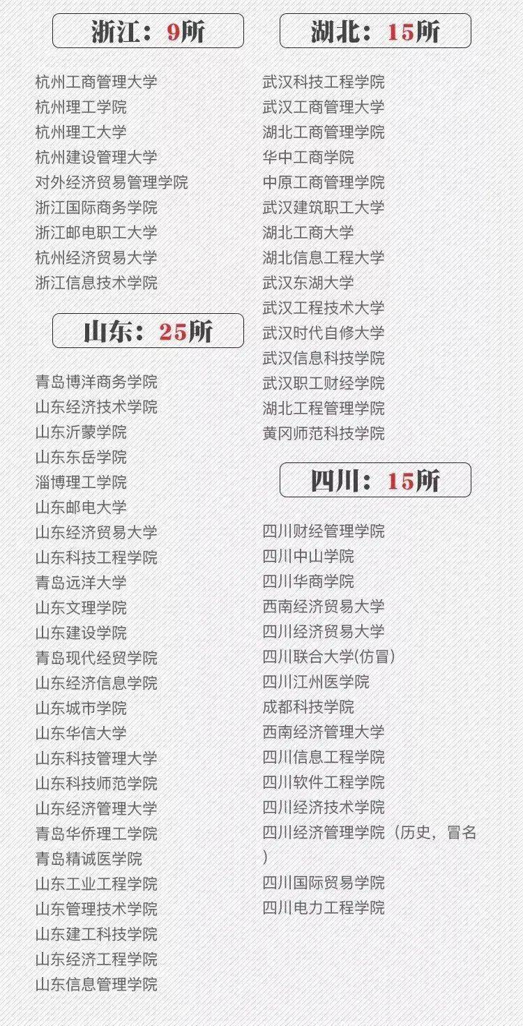 普通的空姐都年薪几十万,何况那些飞行员,那些飞机设计和维护的技术