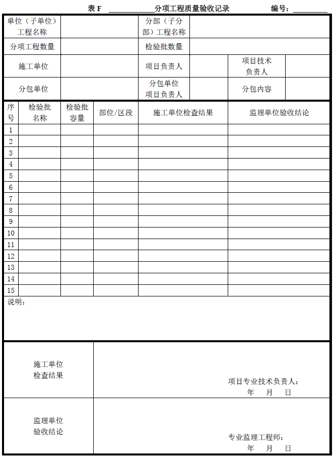 竣工验收单位 4f4dd7b2976245d6bcf05470f18b847b.png