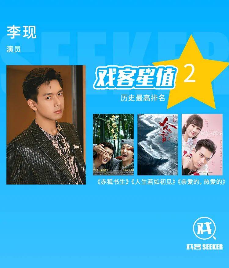 刘昊|戏客星值 | 90后男演员TOP200：谁将领跑2021？