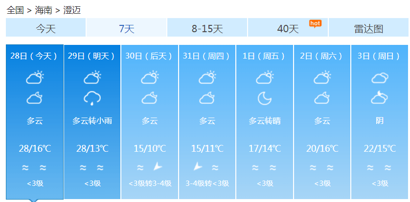5c1acd3b262d43a6a913685ad433dfa8.png