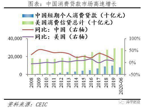 2020蚂蚁集团的GDP_蚂蚁深度研究报告 推荐收藏并仔细阅读(3)