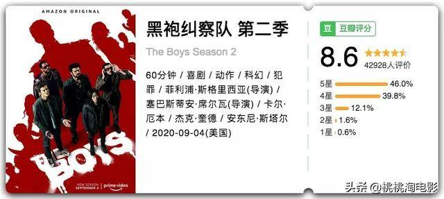 组图：她是《黑袍纠察队》的金发小野猫“星光”