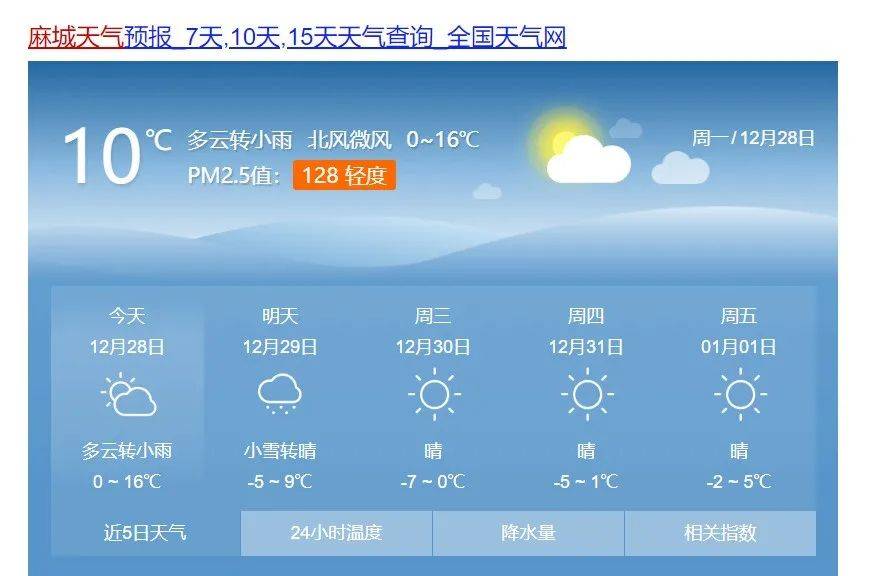 麻城市各乡镇GDP_麻城市各乡镇分布图(3)