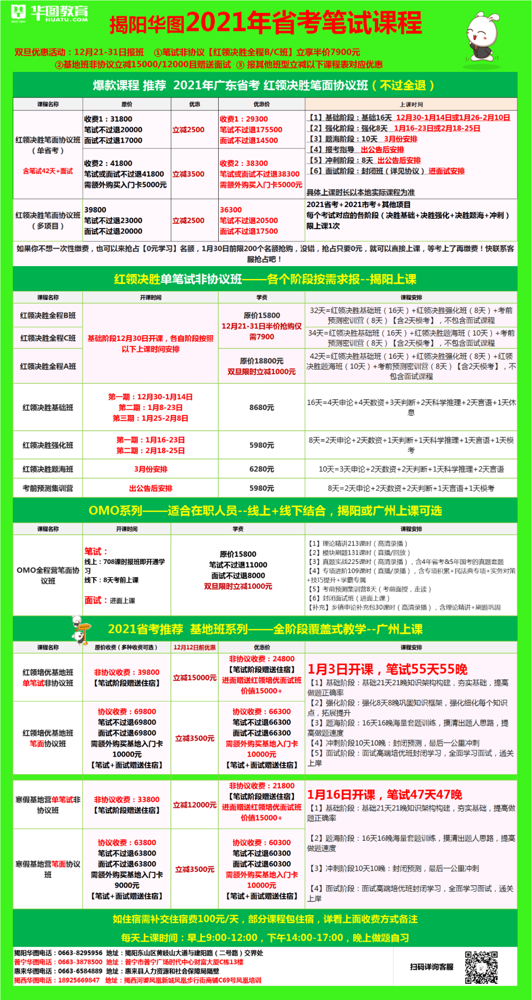 2020年广东一批大学_重磅!广东、河南等10省市2020高考本科一批投档线公