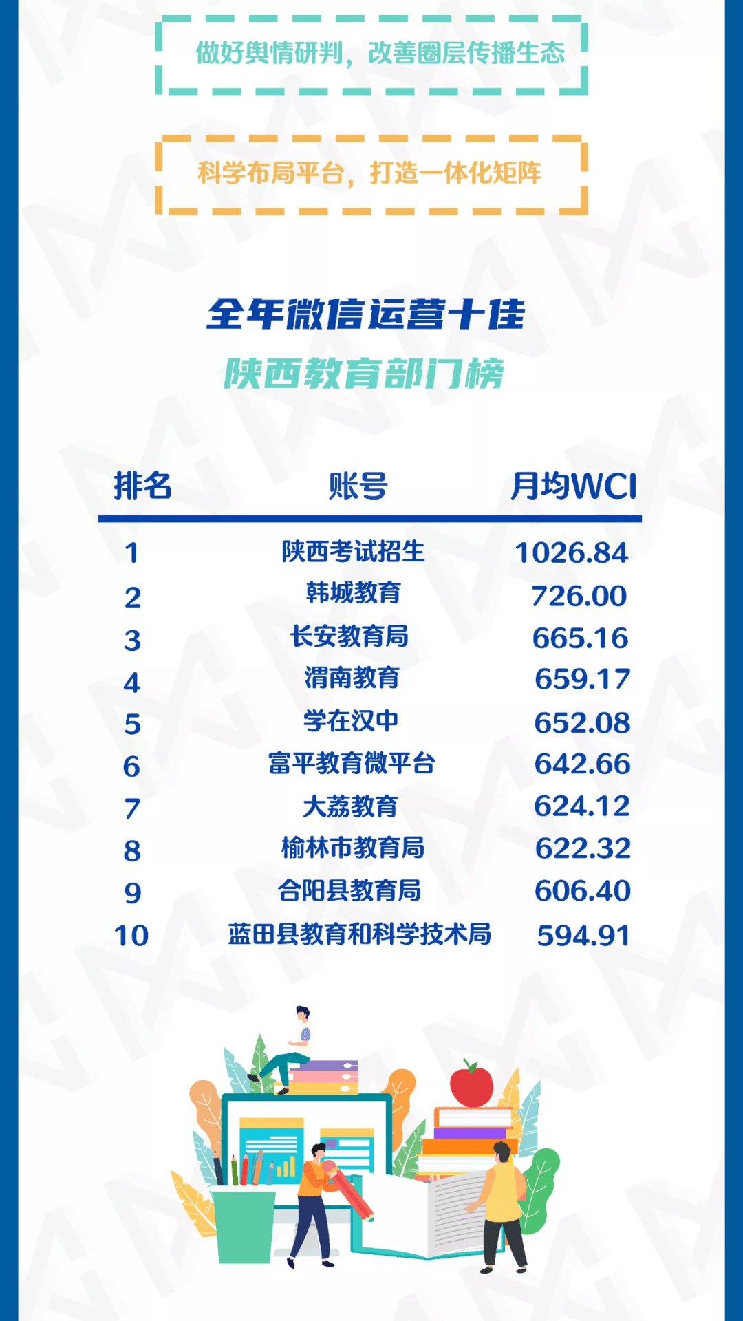 蓝田县2020gdp_蓝田县地图(2)