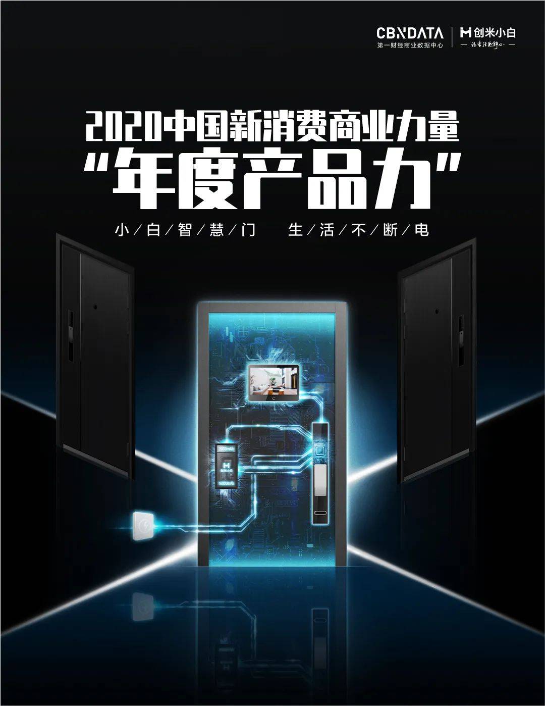 小白|创米科技创始人李建新：好产品不怕磨，要有“杀死”自己的勇气
