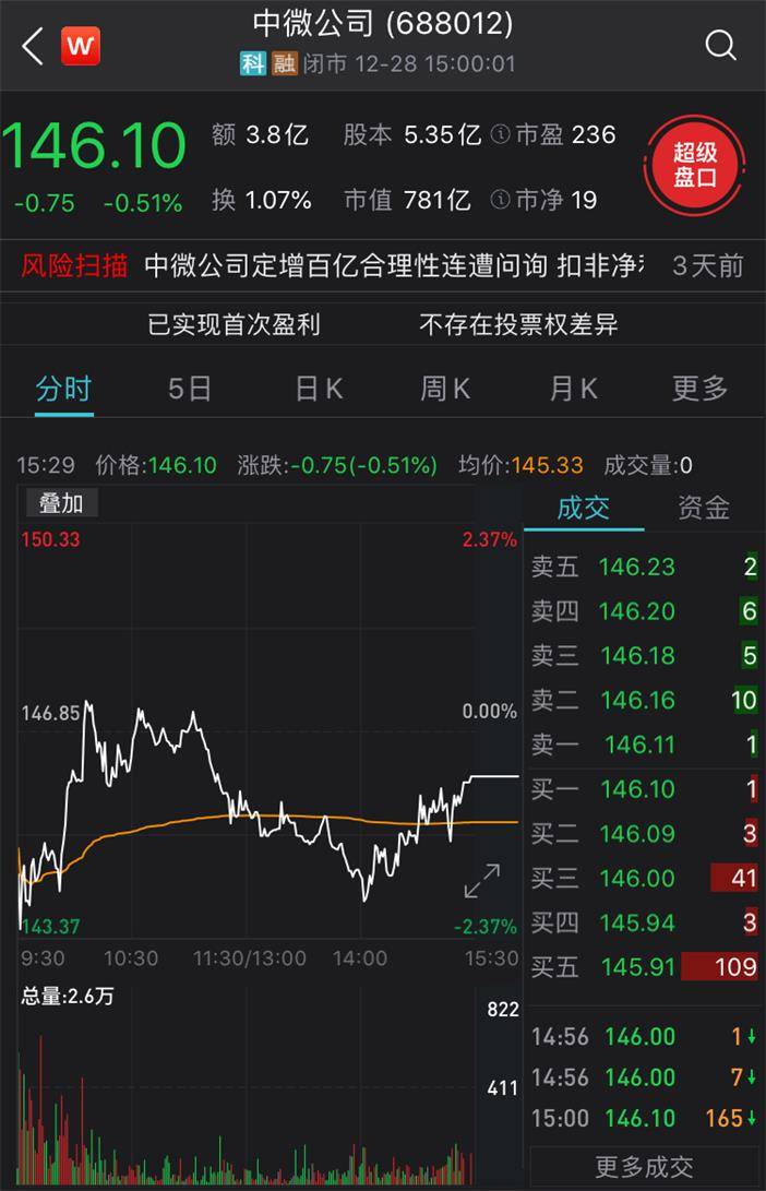 2020深圳GDP为什么不公布_深圳各区gdp排名2020(3)