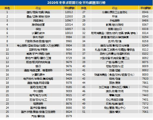 福州市2020年出生人口_2020年福州市地图图片