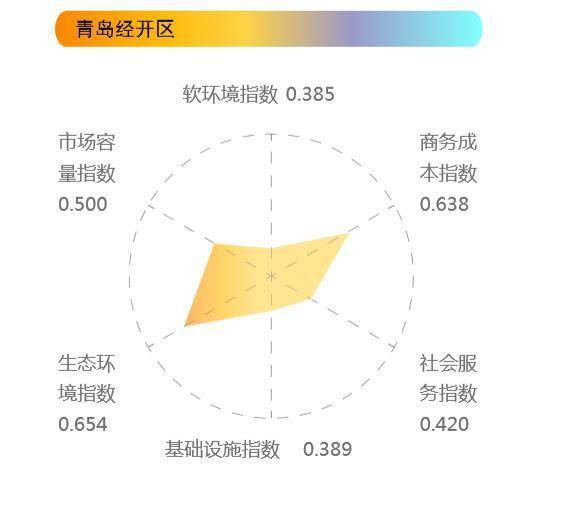 经济总量第四_2015中国年经济总量(2)