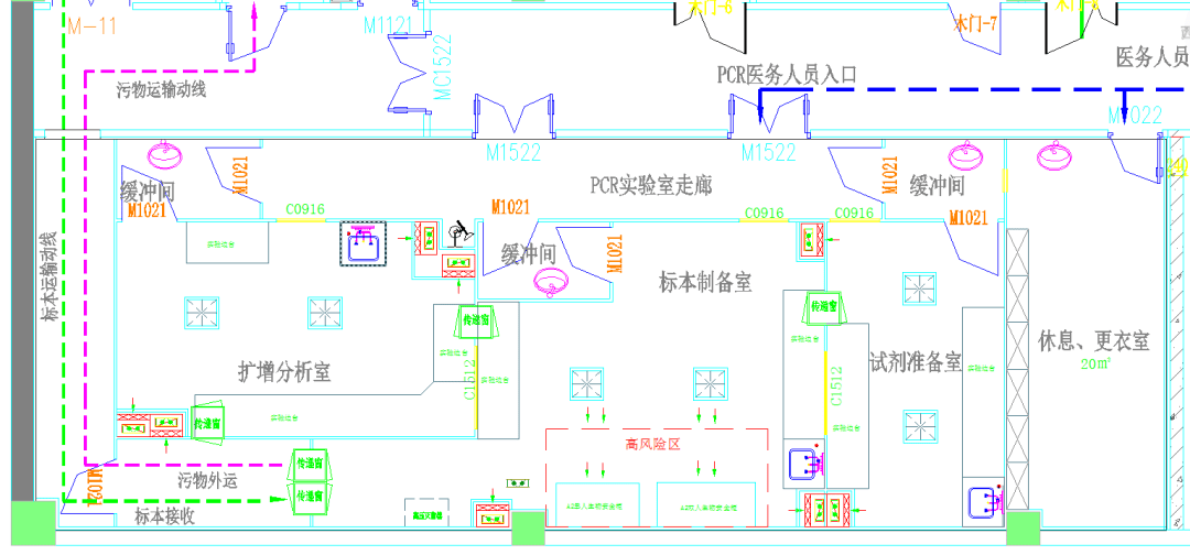 新冠肺炎核酸检测pcr实验室的建设要点有哪些