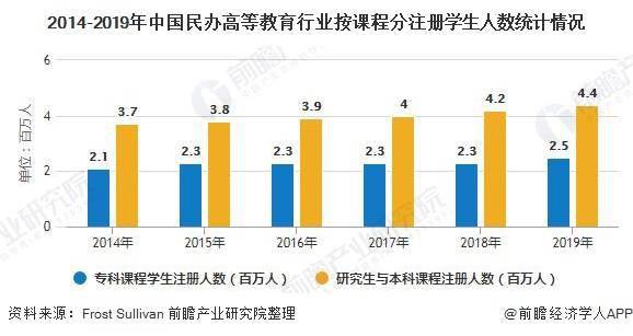 软件怎么算gdp_牛怎么画简笔画
