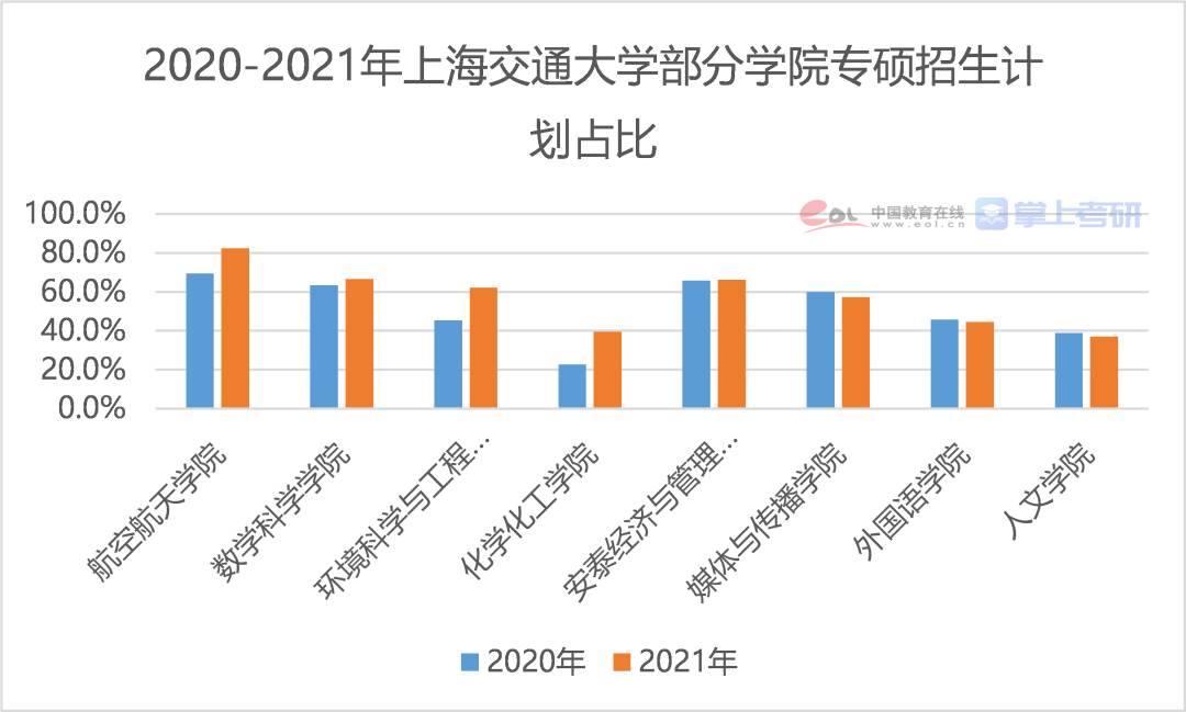 2021全国死亡人口_2021年湖南省各市人口老龄化排名(2)