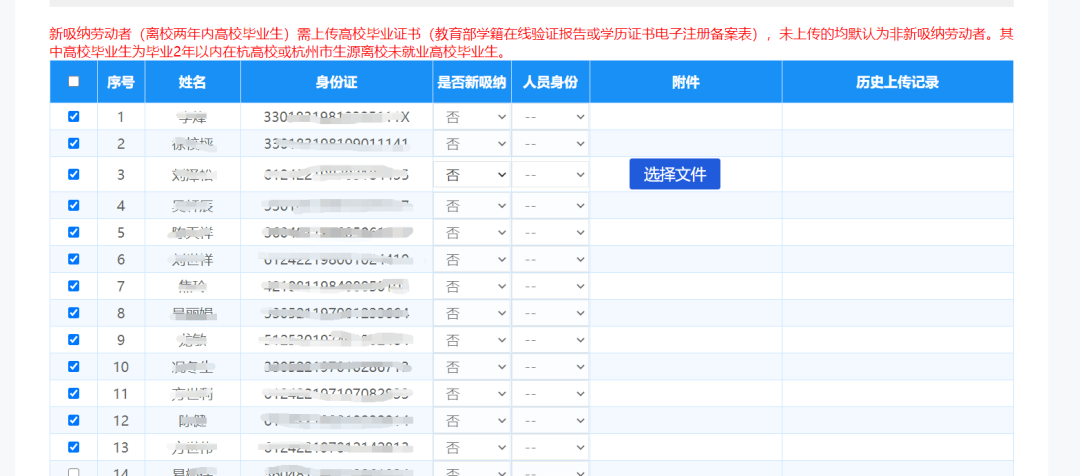 人口普查查不到信息是什么原因_人口普查(3)