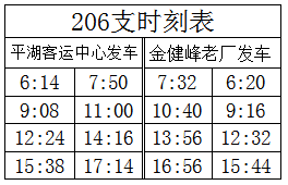 公交车简谱_公交车图片卡通(3)