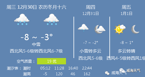 天气预报未来30天山东济南 2add68f8b89b4f0e8fe67dd3ec29910f.png