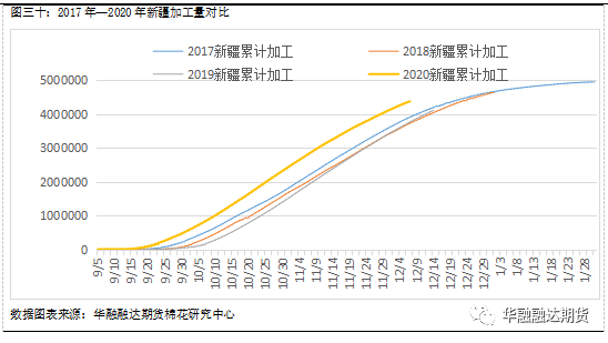 运城稗山县2021年gdp_2020中国 百强县 出炉 33个县城迈入千亿GDP俱乐部,2 土地创造10 GDP(3)