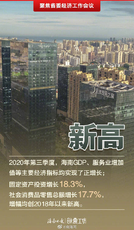海南2020年经济总量_郝成恩2020年海南照片
