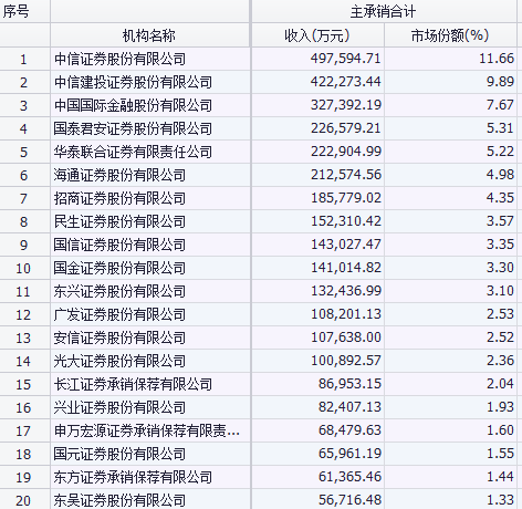 2020年居民储蓄存款g_我国居民储蓄存款