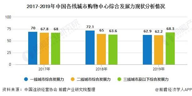 在以下项目中应该计入gdp的有_以下哪些计入GDP(2)