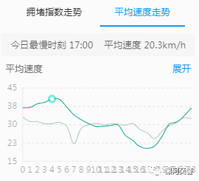 临颍gdp和舞阳gdp_漯河市面积2617平方公里,辖3个市辖区,2个县.市人民政府驻郾城区 .(2)