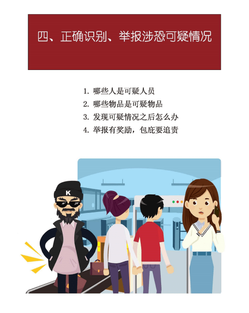 4自觉抵制自觉抵制恐怖主义思想3预防恐怖活动基本知识2预防恐怖活动