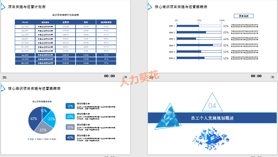 培训计划书范文