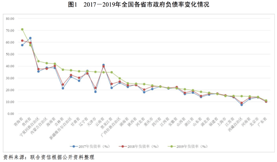 浦东新区区人均GDP_精彩上海 美丽早晨(2)