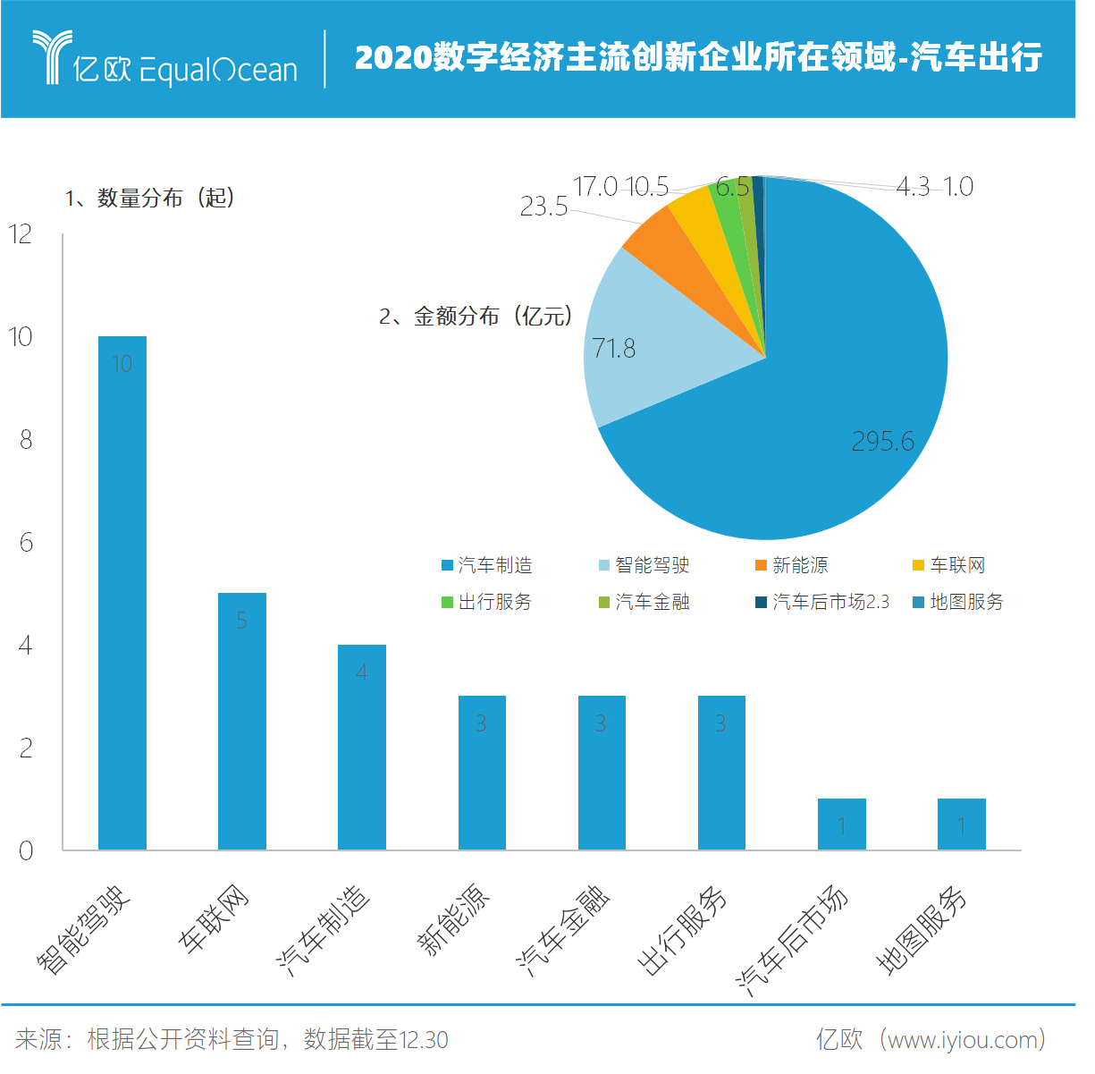 版图上数字代表人口_古代朝代疆域版图人口