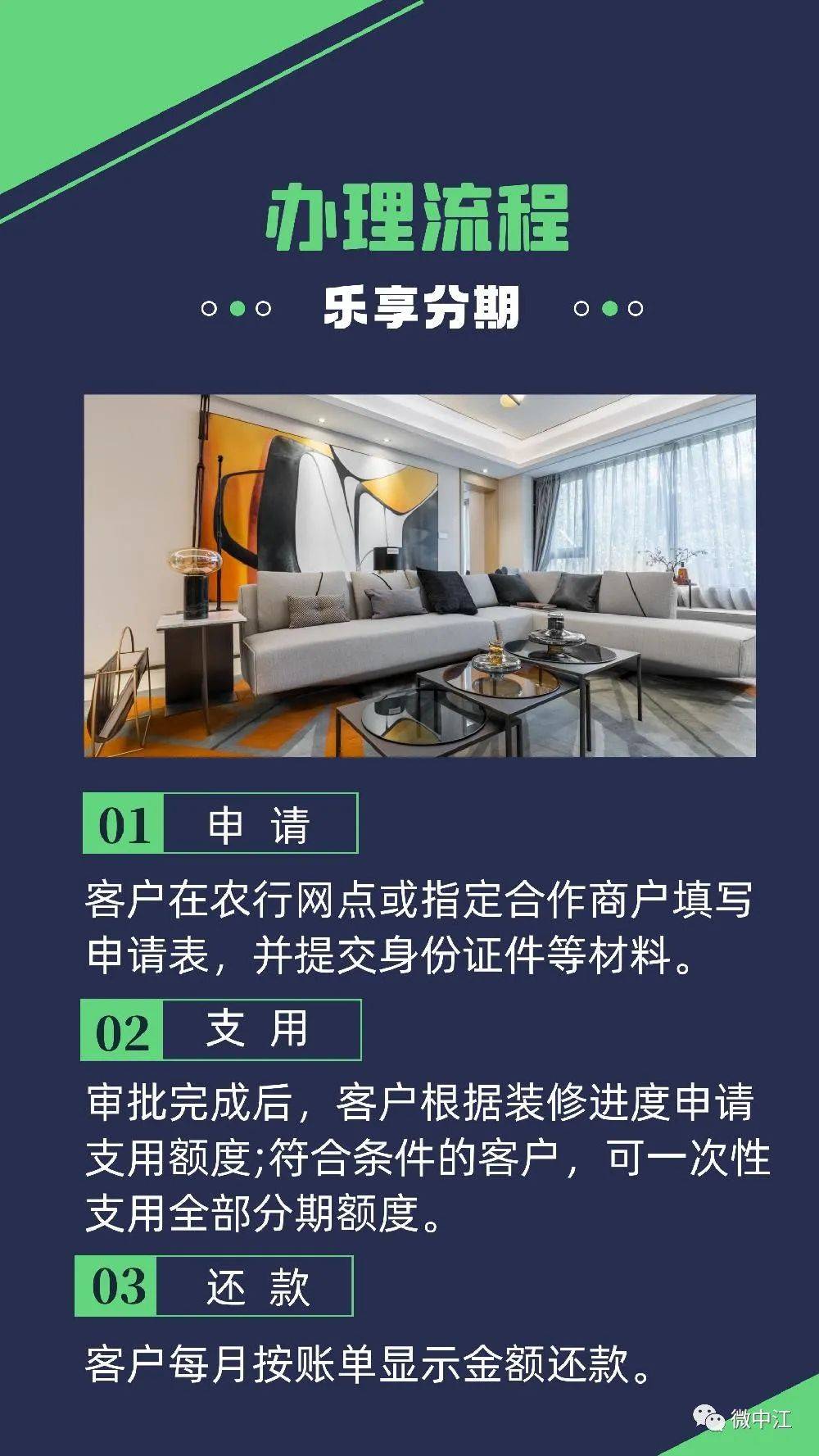 “装修您的家，交给我'买单'”！让爱不等“贷”！