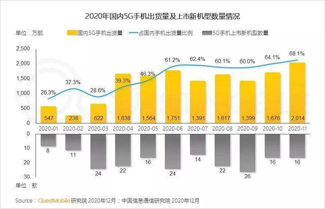 印度2050年人口不足6亿_印度人口多少亿人2020(3)