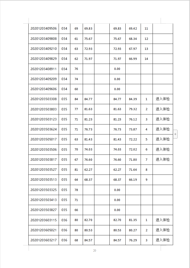 苏州人口2021总人数口_苏州人口数量对比表
