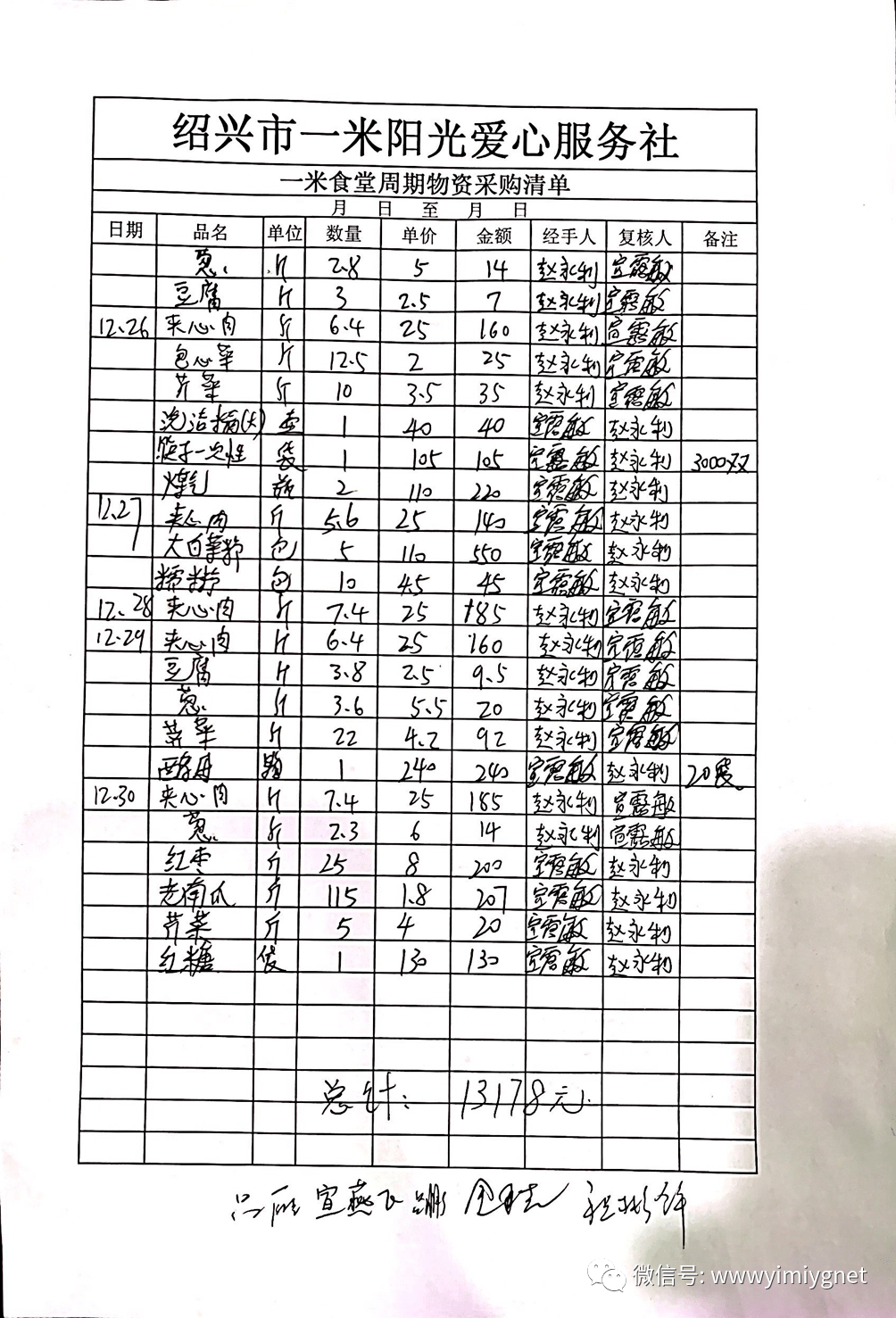 固定人口_人口普查图片