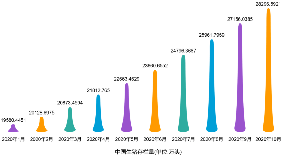 2020年11月末GDP_中国gdp2020年
