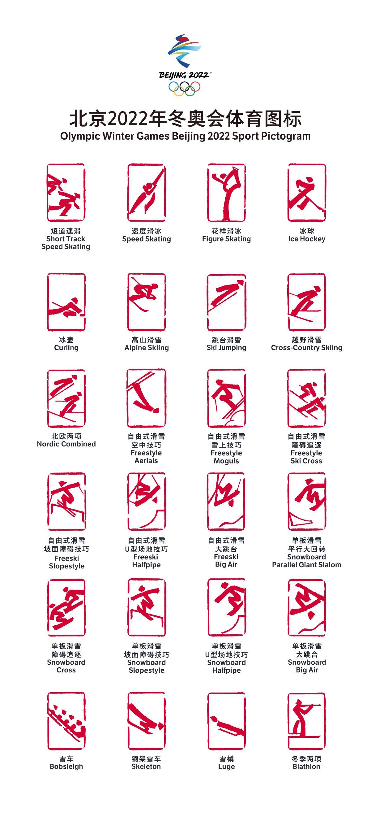 冬奥会体育图标发布（图）