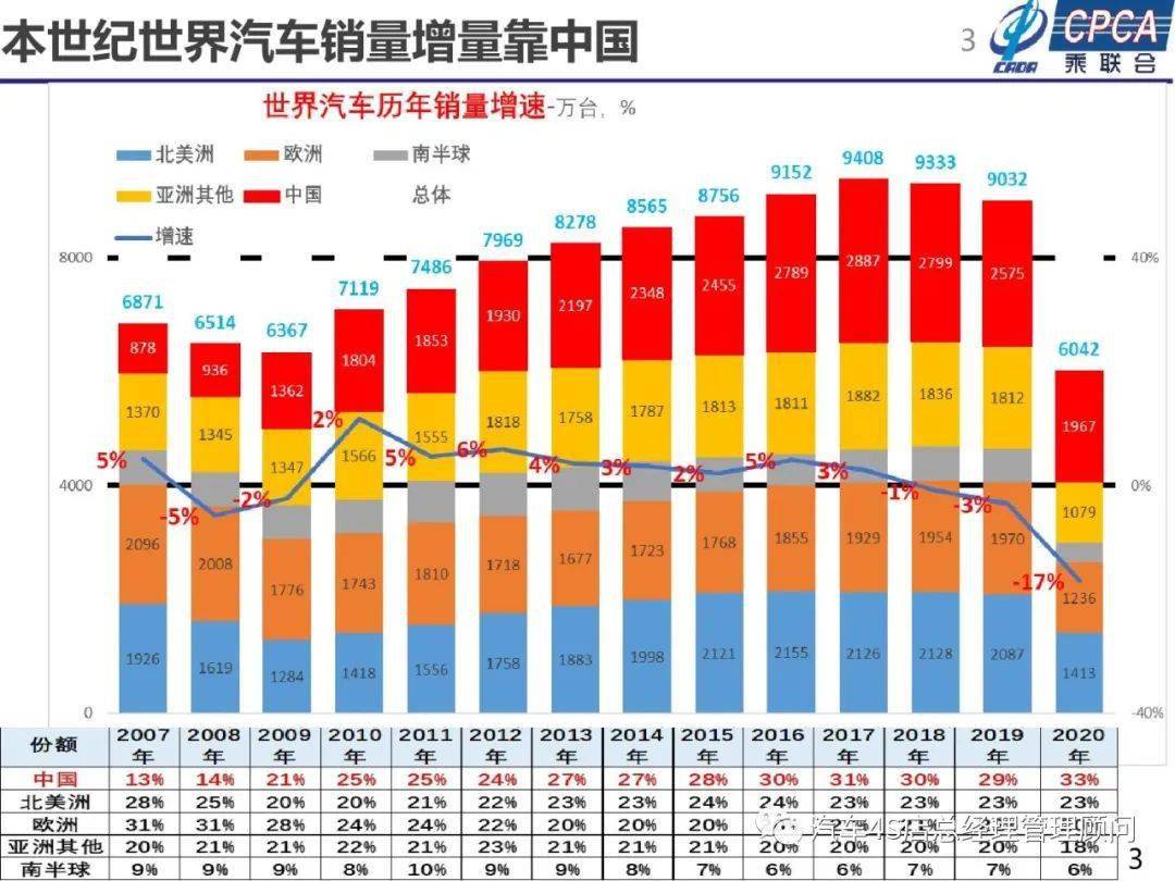 油管评论中国2020gdp_缅甸输中国油管图(3)