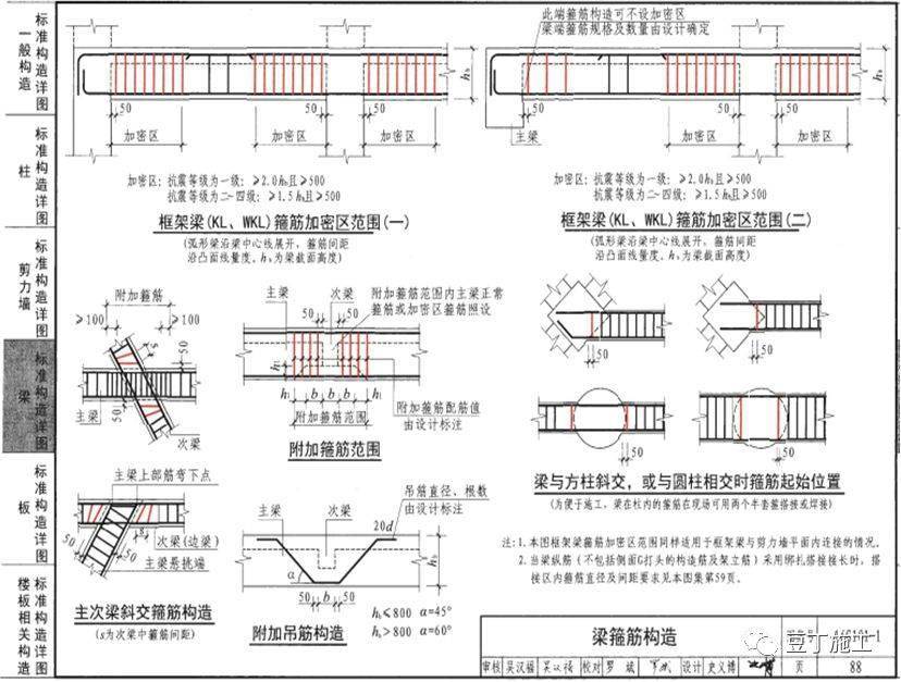 非框架梁的配筋构造