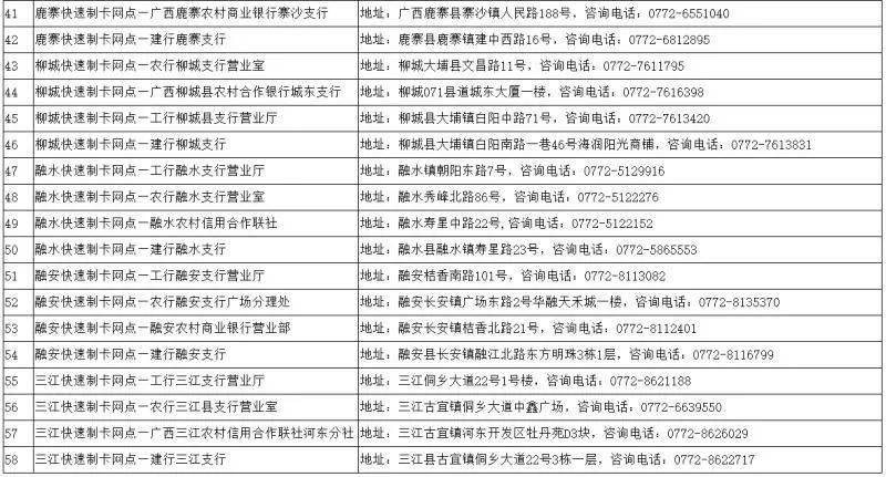 人口报失_人口普查图片(2)