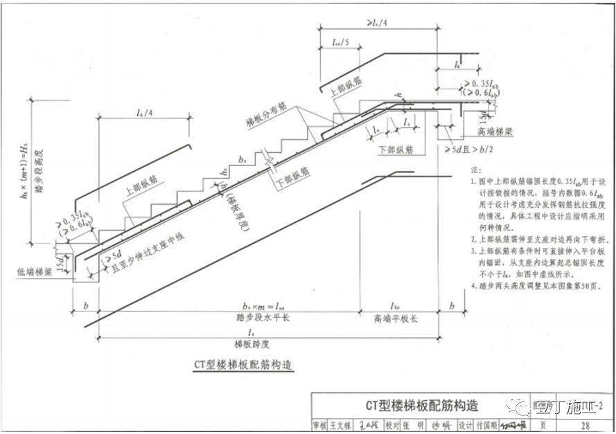 底板板筋不同直径怎么搭接_夹不同直径的圆柱夹具