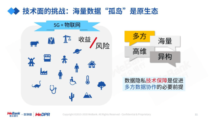 春字日出数人口猜数字_日出图片唯美(2)