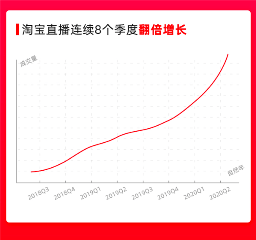 00后人口减少1个亿_人口老龄化图片(3)