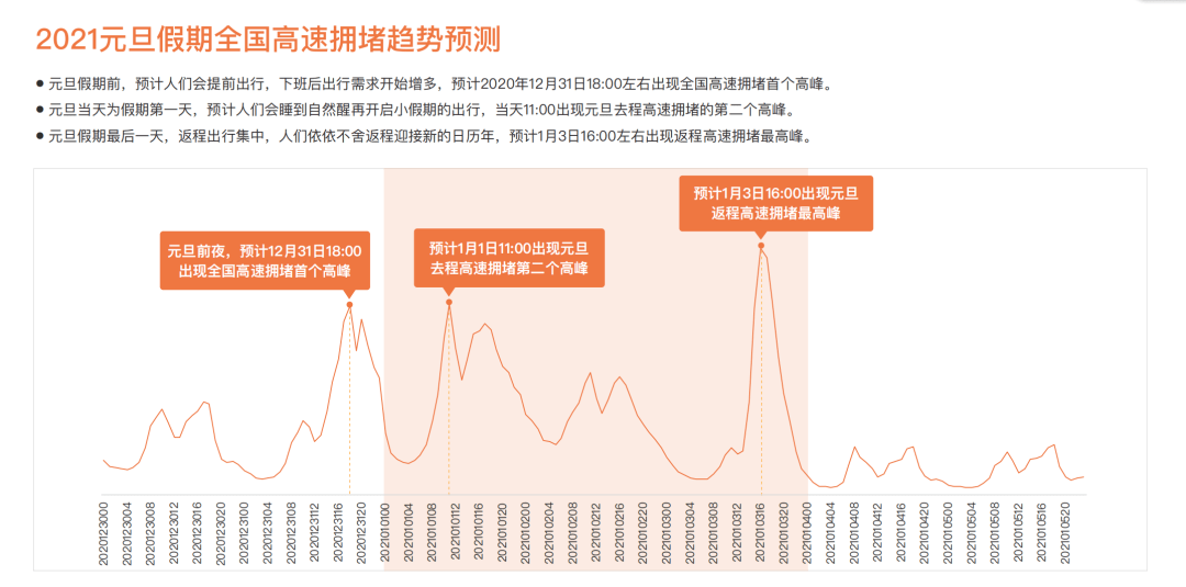 2021年重庆常住人口_长沙市2021年常住人口(3)