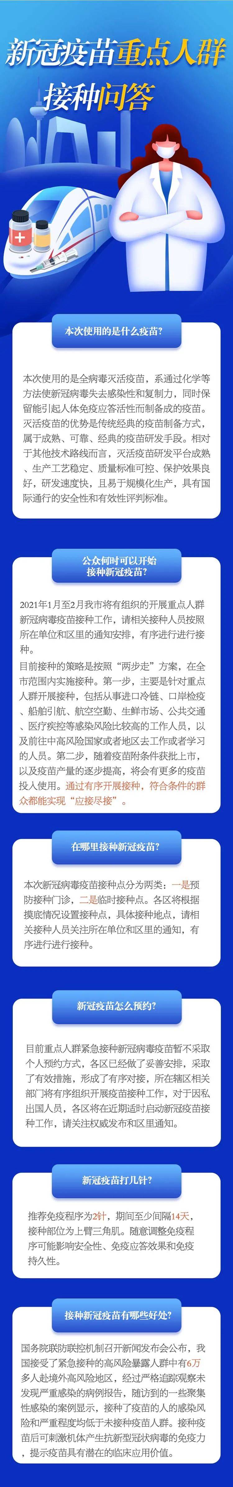 科普时间|关于新冠病毒疫苗接种,你想知道的都在这里!