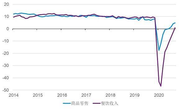 2021 中国人均收入_中国人均收入变化图