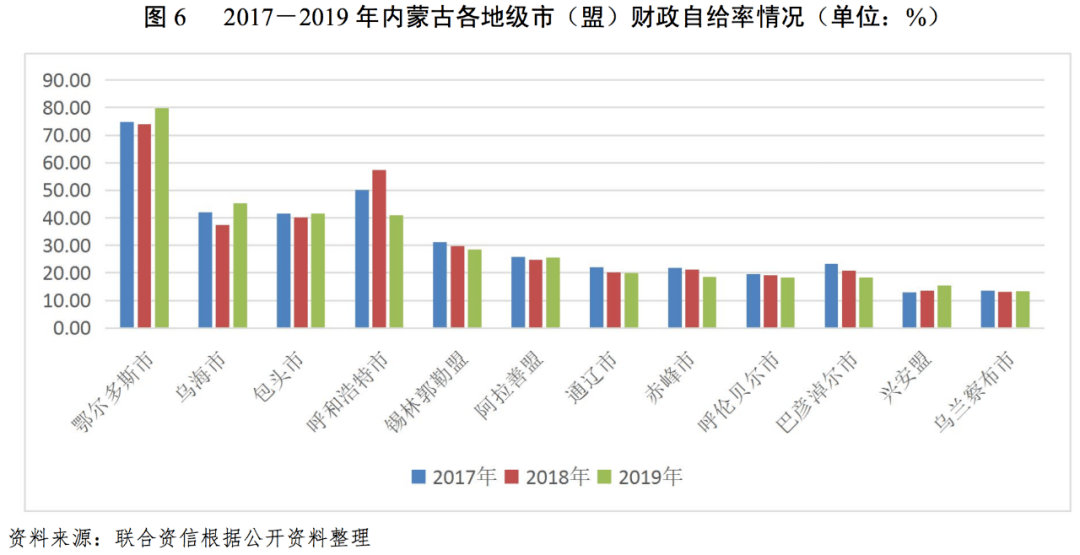 内蒙古党校牧区人口转移研究_内蒙古牧区图片