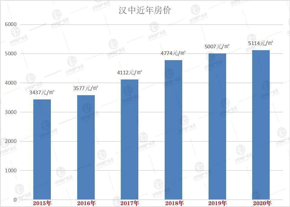 保洁人均面积_保洁阿姨(3)